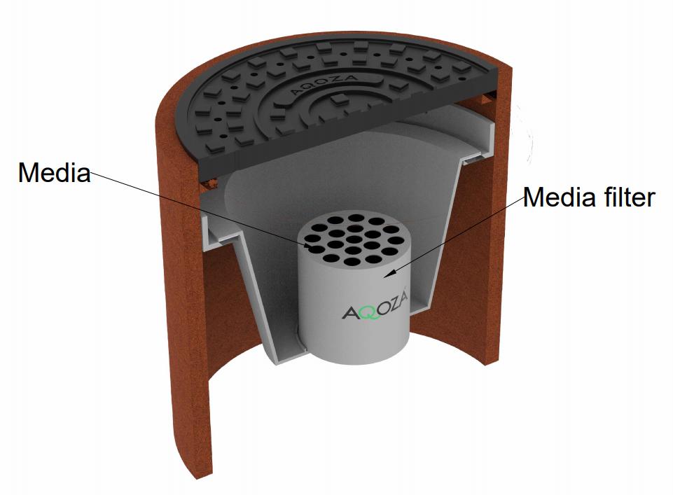 Odor control system Odor control system